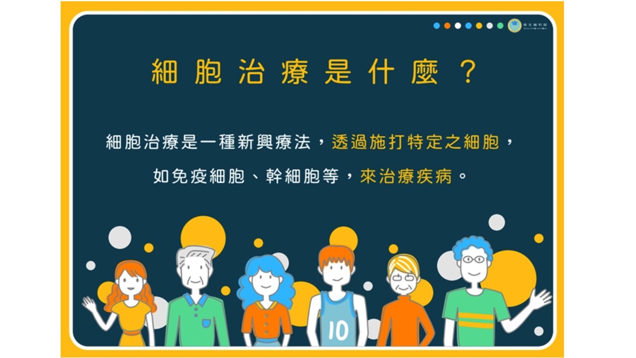 07_一分鐘看懂特管辦法幹細胞治療技術-2