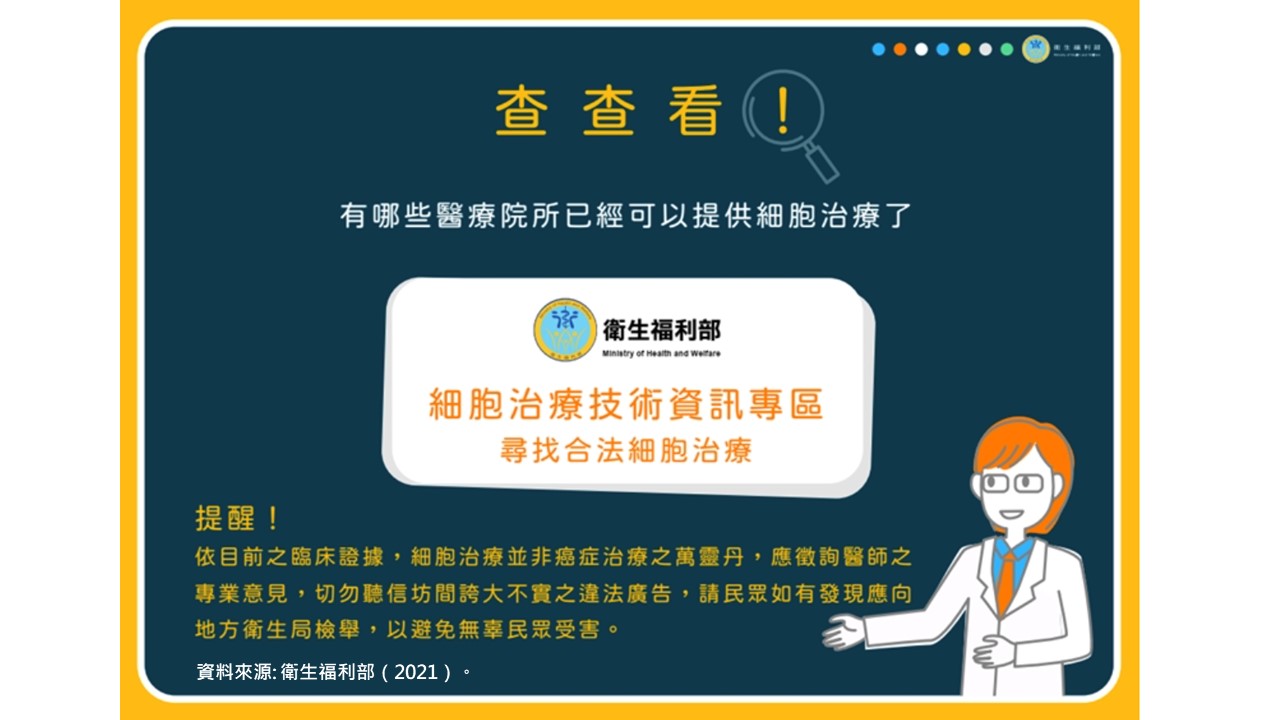 07_一分鐘看懂特管辦法幹細胞治療技術-7